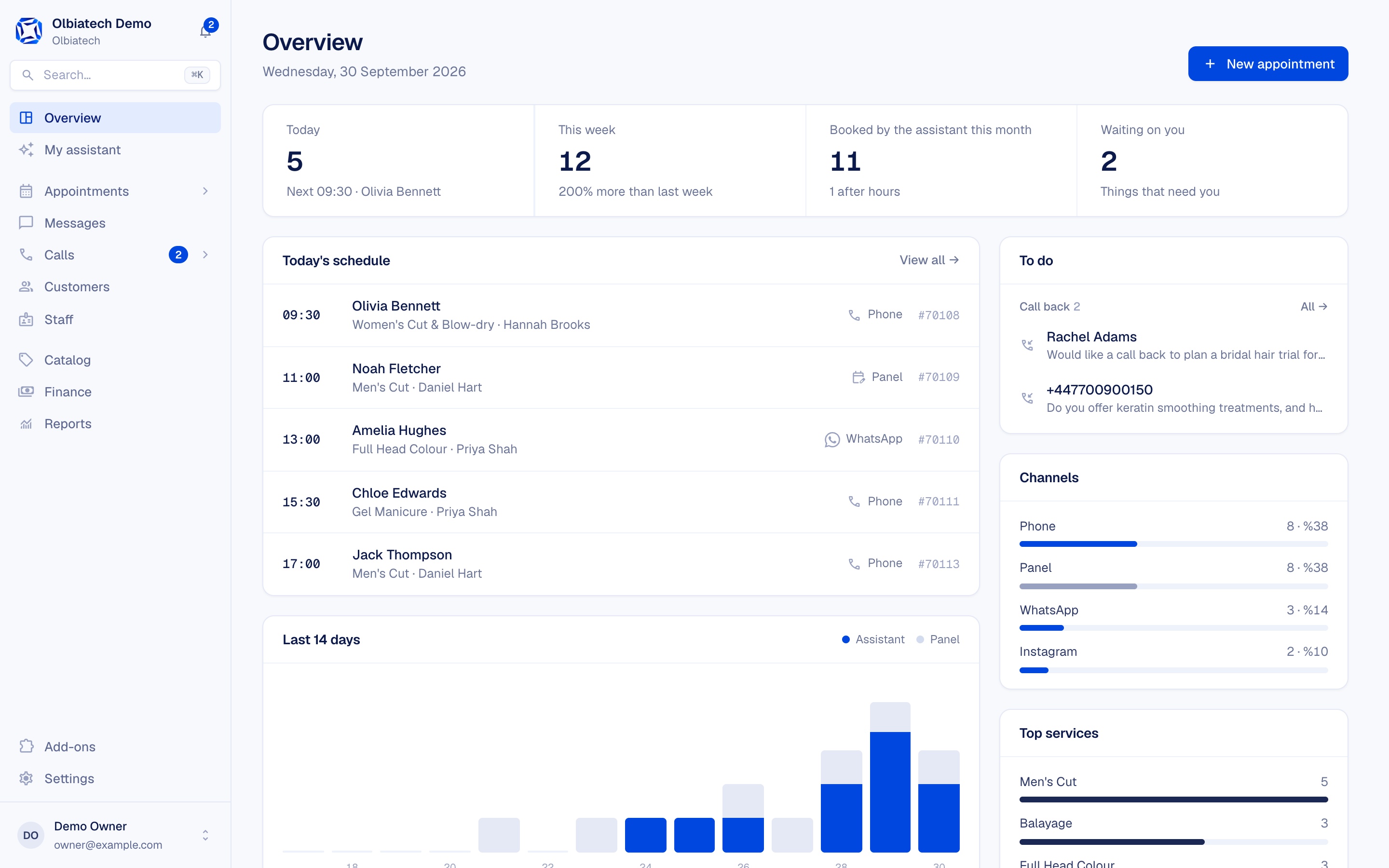 The Olbiatech AI Receptionist dashboard, showing live calls, bookings and enquiry analytics.